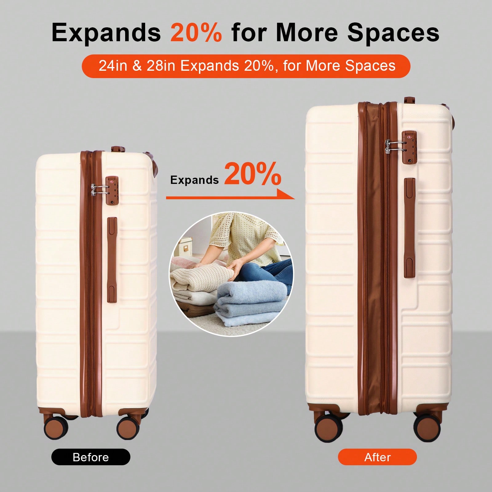 4'ü 1 Arada Genişletilebilir A - Expandable Hard Shell Luggage Set incelemesi ve fiyatı