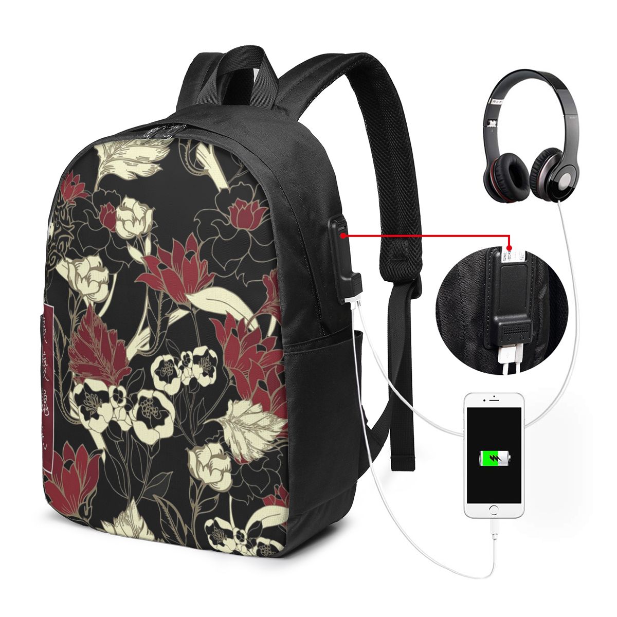 Şeytani Yetiştirme Eseri Olmay - Backpacks incelemesi ve fiyatı